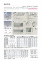 GRATING STAINLESS STEEL T BAR TYPE NON SLIP