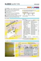 โช็คอัพบานเลื่อน กึ่งอัตโนมัติ แบบรางเอียง SEMI AUTO, SLIDING DOOR CLOSER 